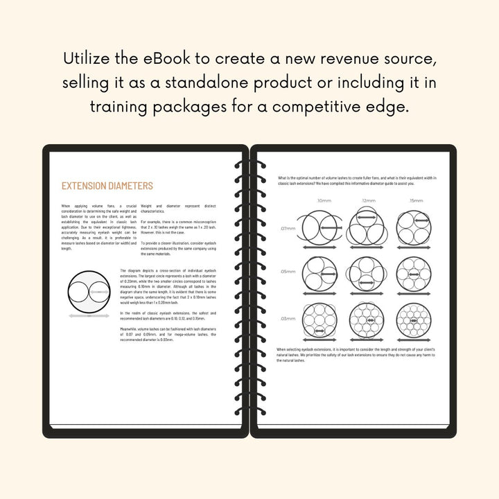 Classic & Volume Eyelash Extension Lash Training Manual with Resell Rights ebook Mega Lash Academy