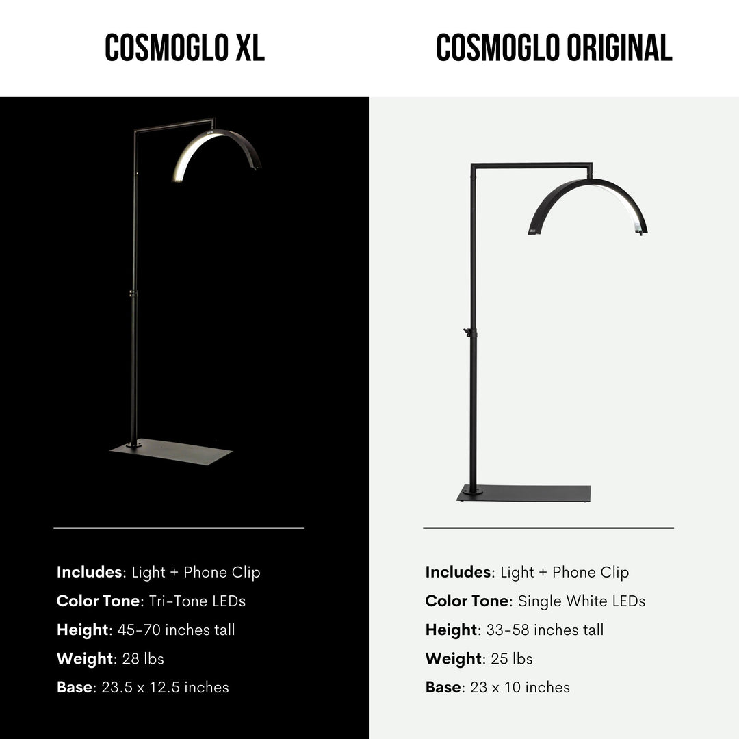 CosmoGlo XL BUNDLE CosmoGloⓇ 
