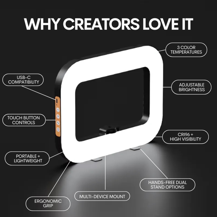 LED Content Frame