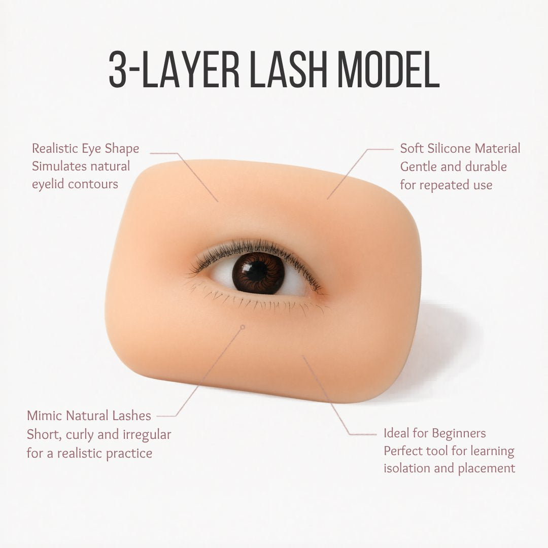 Triple Layer Lash Practice Eye Model Lash Extensions Practice Tray Mega Lash Academy 
